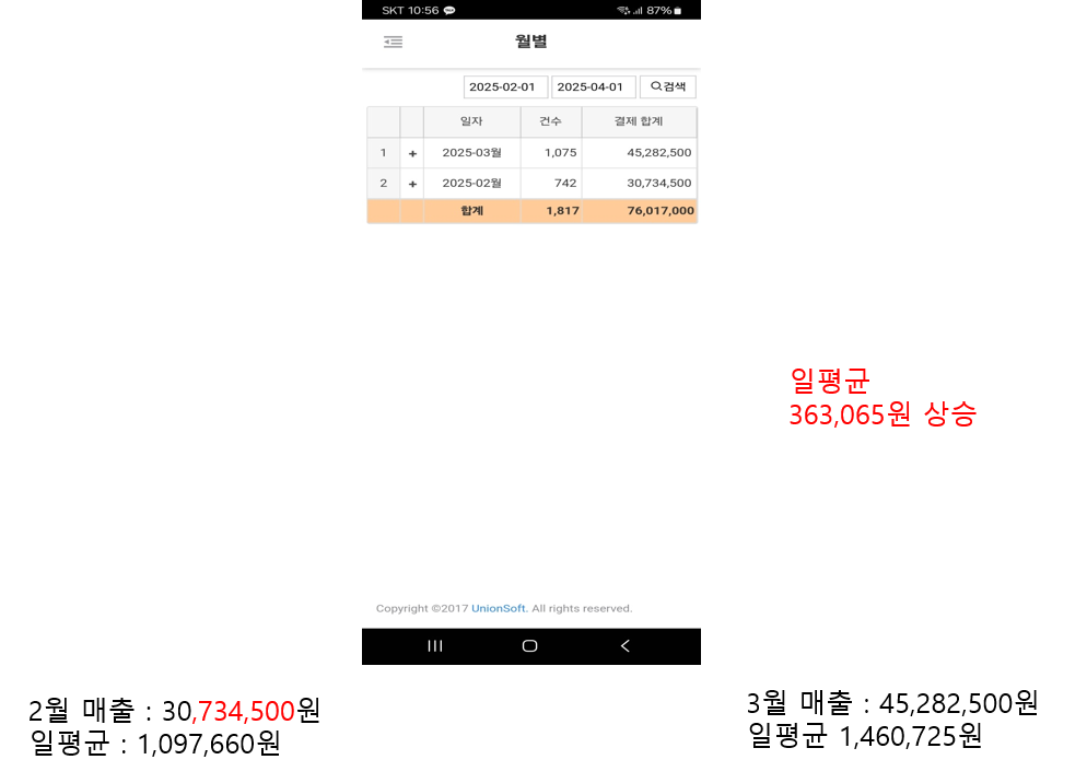 성공 사례1